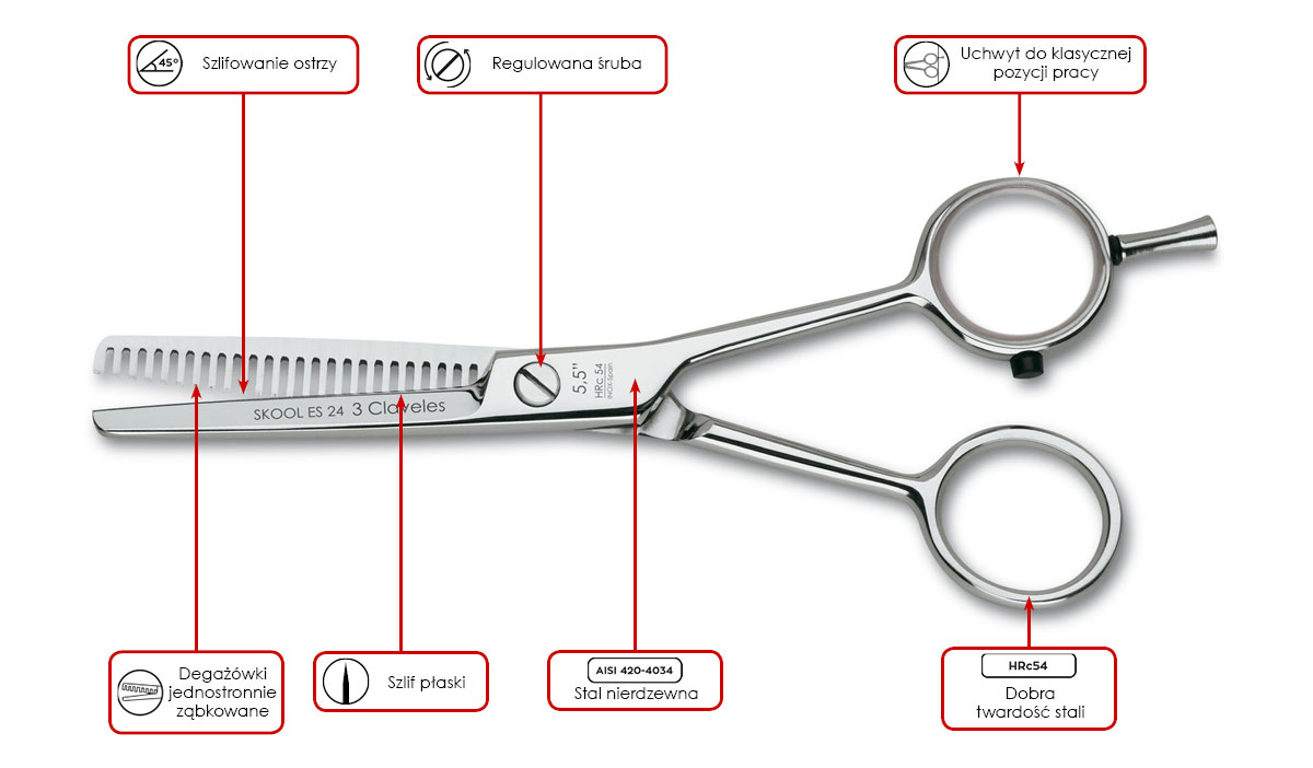 3 Claveles Profesjonalne nożyczki fryzjerskie Skool ES 5,5"